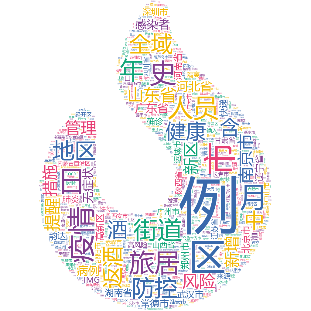 常德2022-10-22輿情監(jiān)測(cè)詞云