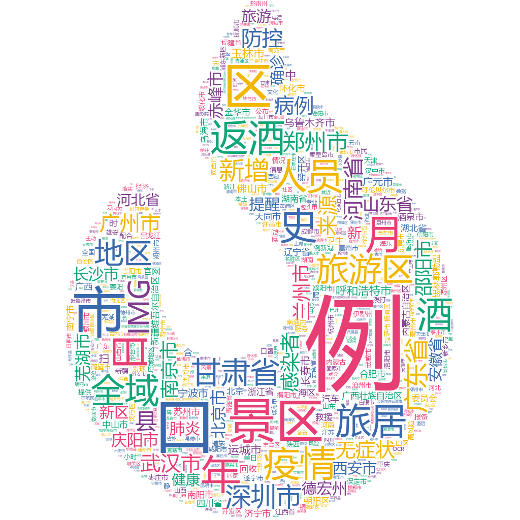 蕪湖2022-10-22輿情監(jiān)測(cè)詞云